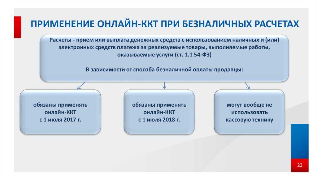 Черная касса: новая финансовая пирамида под видом игры