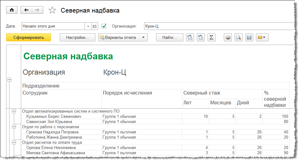 Корректирующие коэффициенты к1 и к2 енвд в 2024 году