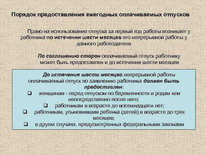 Отпуск несовершеннолетним работникам: сколько дней дней полагается, могут ли отказать в 2024 году