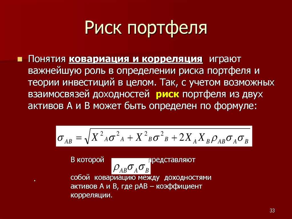 Стоит ли ребалансировать инвестиционный портфель?