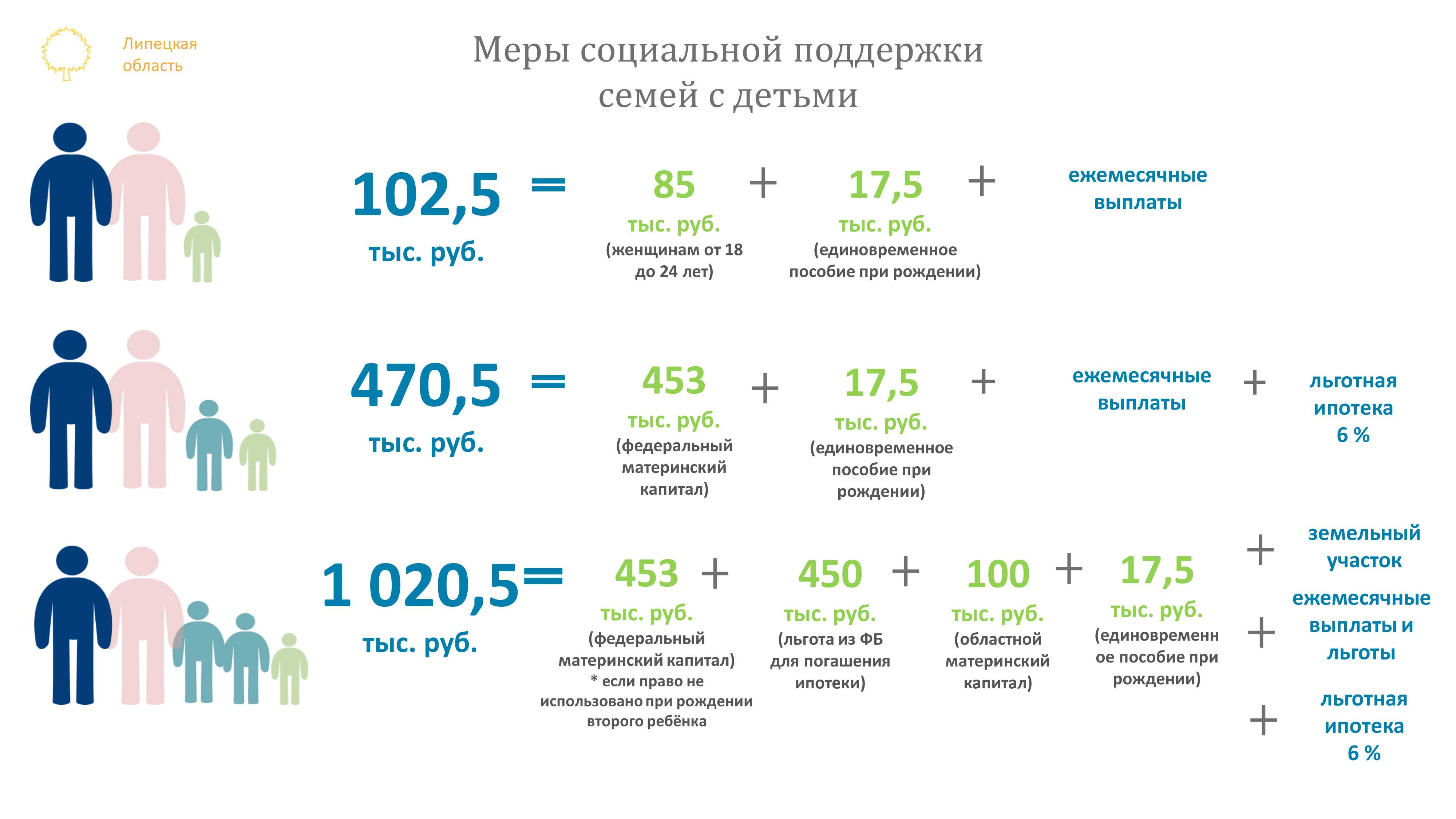 Как оформить самозанятость через госуслуги в 2023 году: пошаговая инструкция