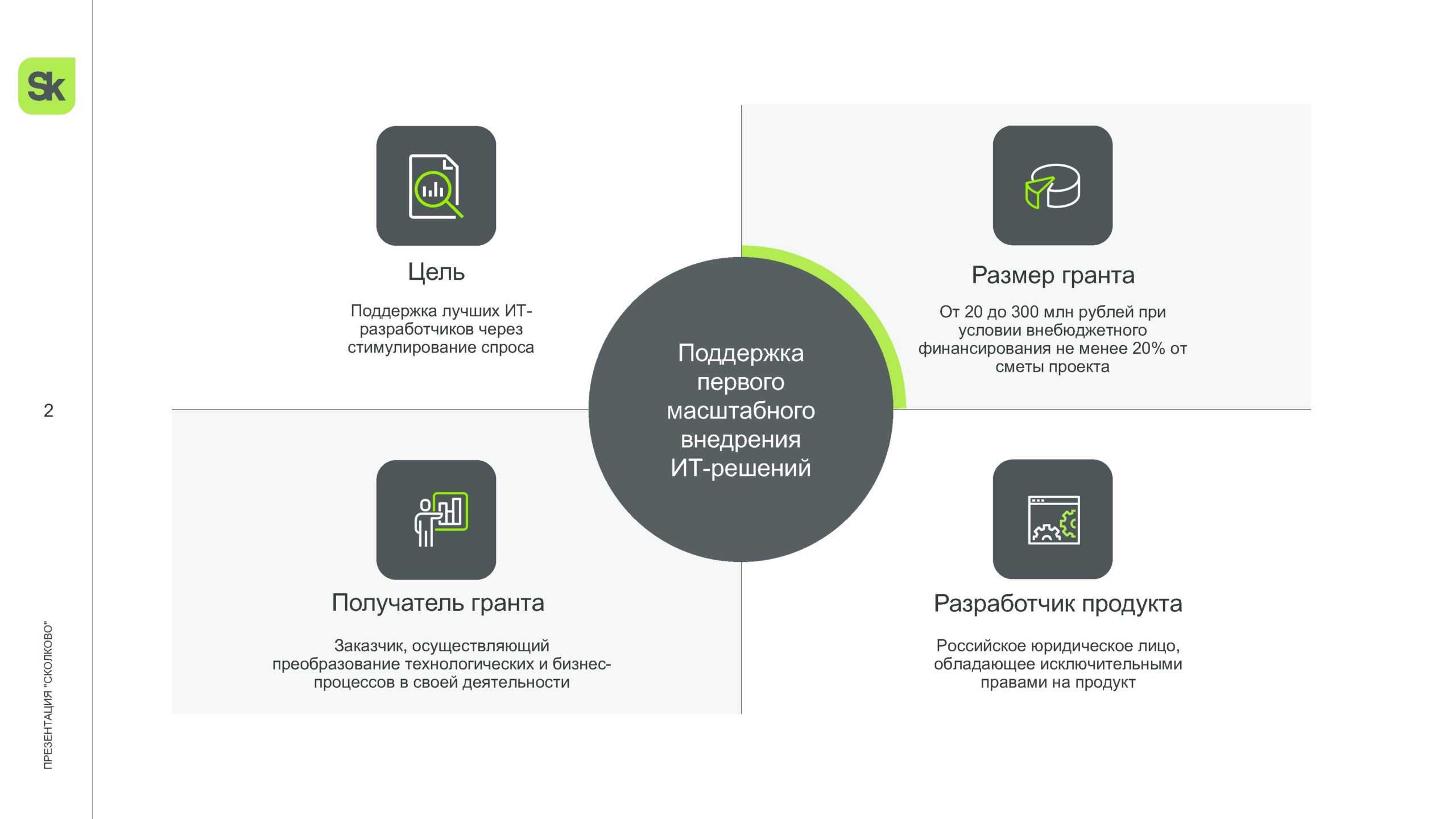 Переход на эдо с контрагентами за 6 шагов