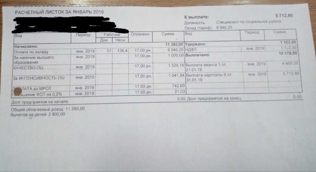 Памятка работодателя. что работодатель должен сотрудникам: всё о зарплатах и других обязательных выплатах. обязанности и ответственность работодателя.
