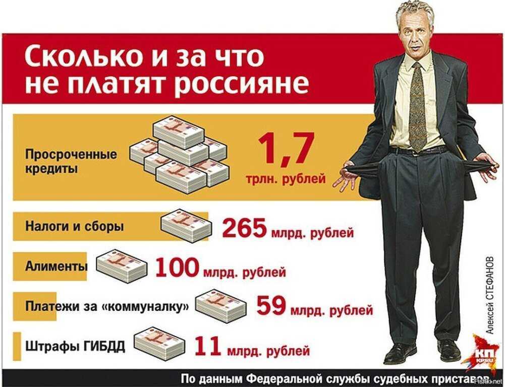Пересчет ндфл при смене статуса резидент-нерезидент (вопрос-ответ) - самоучитель 1с для начинающих от компании scloud