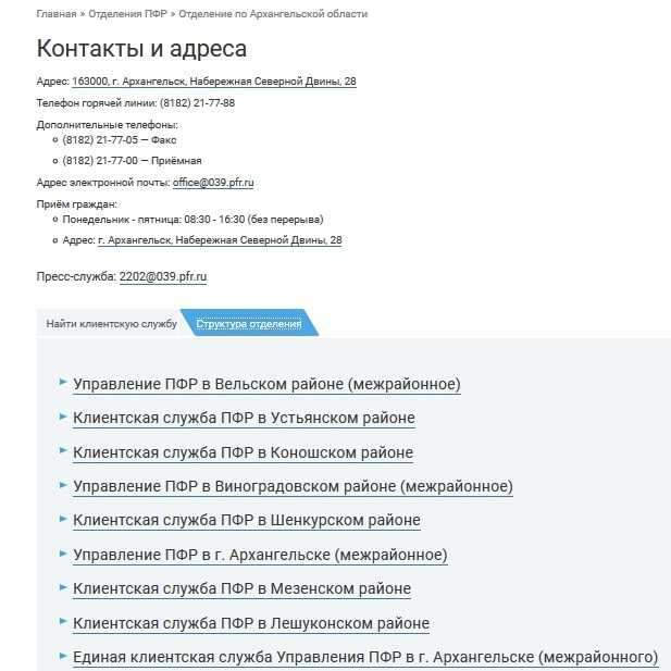 Горячая линия сфр (пенсионный фонд) - номер телефона для справок и консультаций, таблица по регионам рф