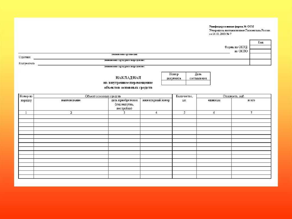 Предоставление отчетности :: донское бассейновое водное управление