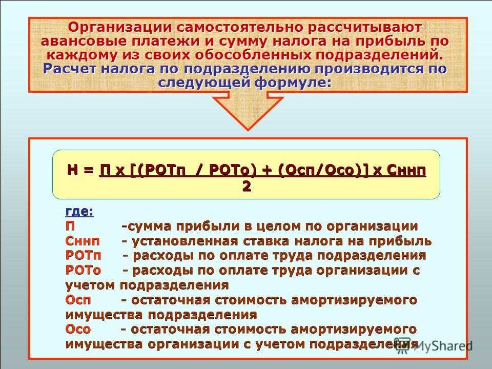Представительства и филиалы юридического лица