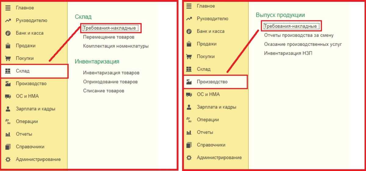 Как учитывать расход материалов по форме м-29 в строительстве