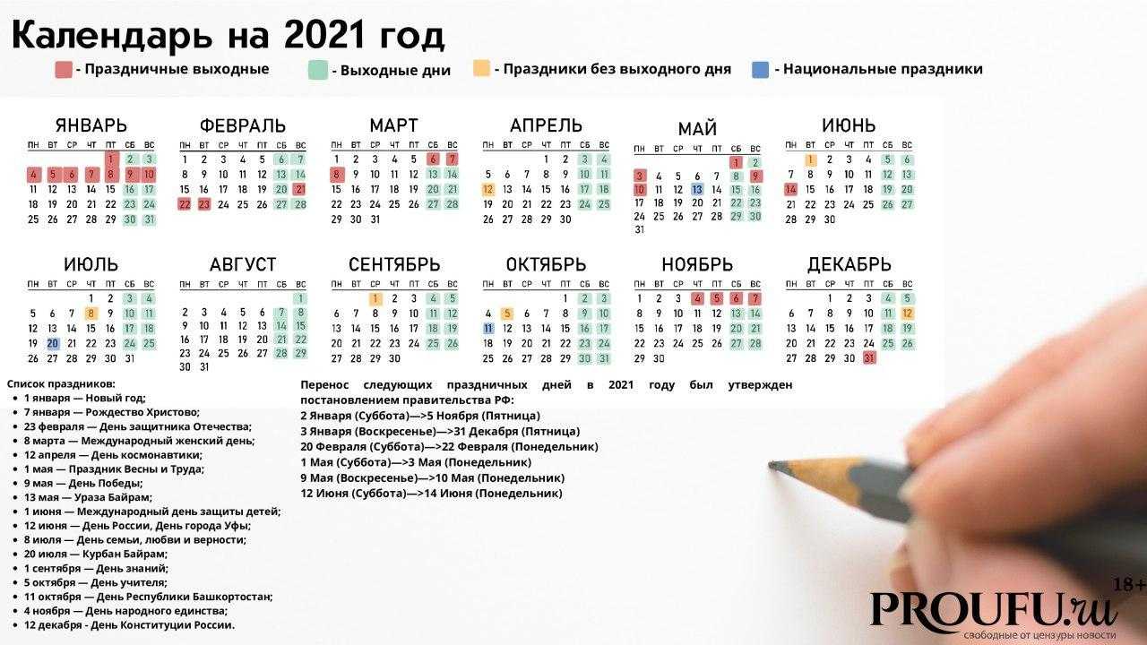 Если праздничный день выпал на отпуск: перенос и оплата. нерабочие праздничные дни по тк рф - realconsult.ru