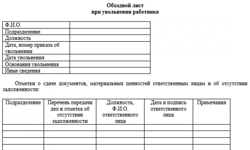 Для чего нужен обходной лист при приеме на работу