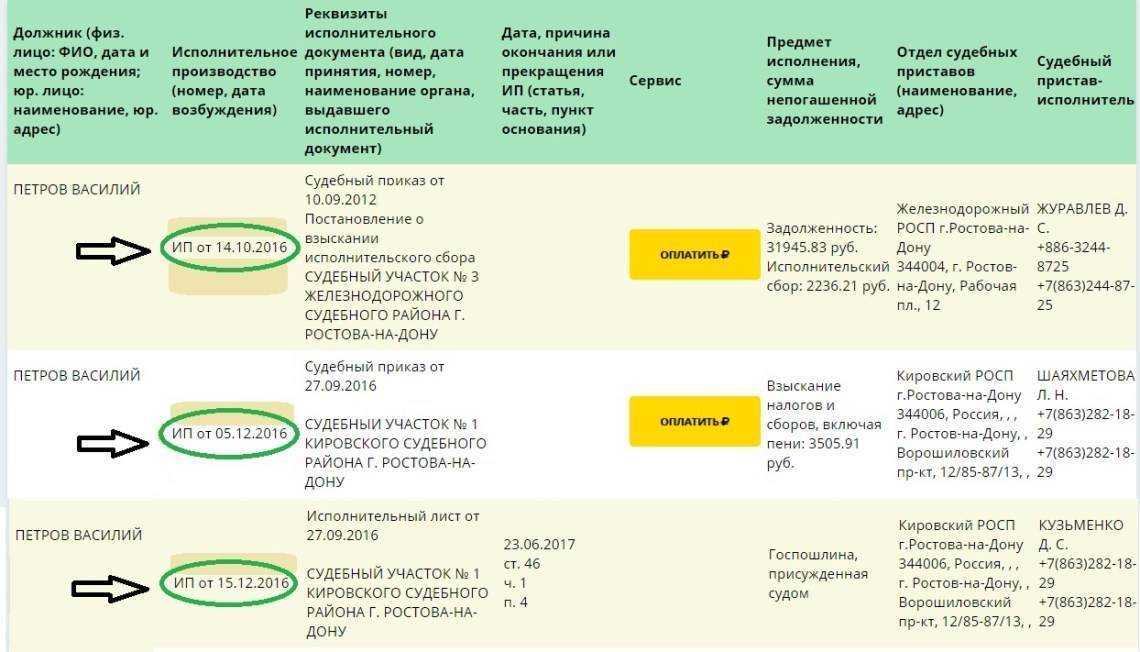 Удержания из зарплаты по исполнительным листам – новые правила с 27 сентября 2021