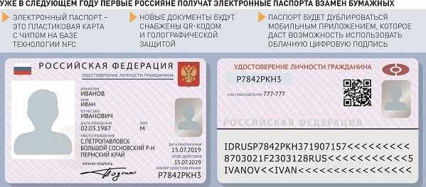 Почему не приходят письма о штрафах гибдд по почте