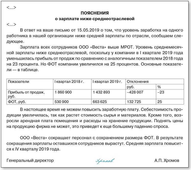 Прочие доходы в зуп 3.1