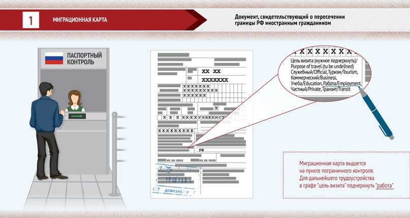 Как уведомлять гувм мвд (фмс) рф о трудоустройстве и увольнении иностранцев, чтобы не платить миллионные штрафы | hr-media.ru