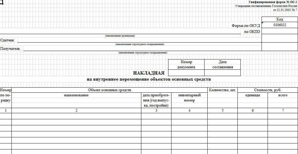 Накладная на внутреннее перемещение объектов (форма ос-2) - основные средства, образец, заполнения бланка, нефинансовые активы и материалы