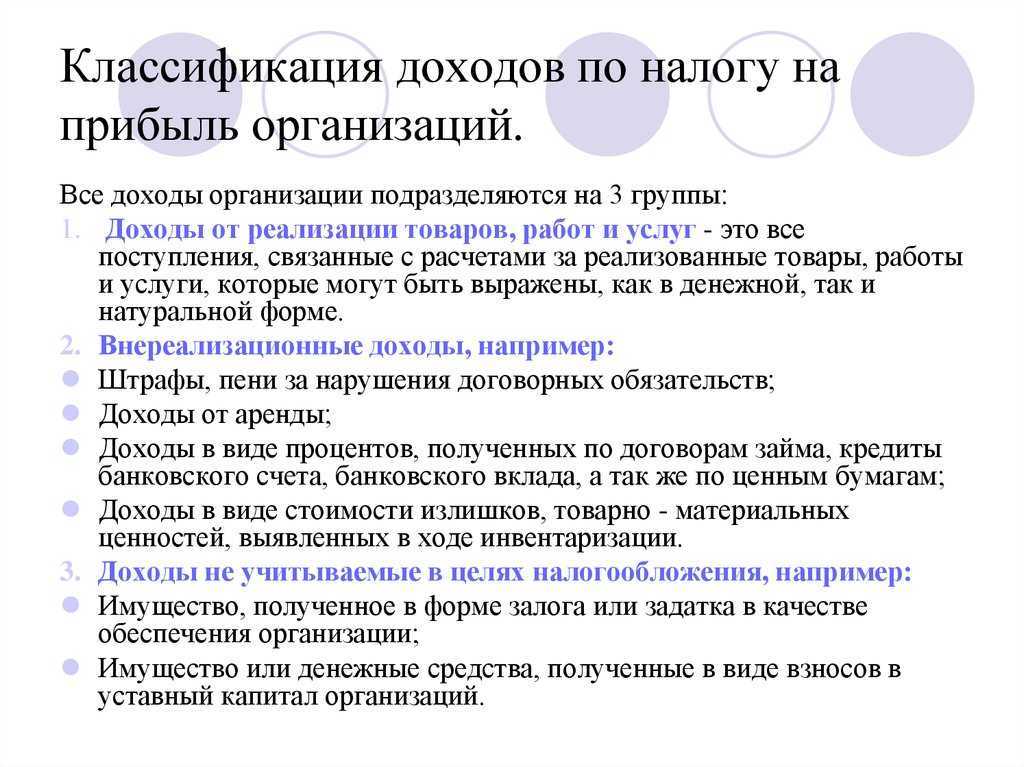 Налог на прибыль