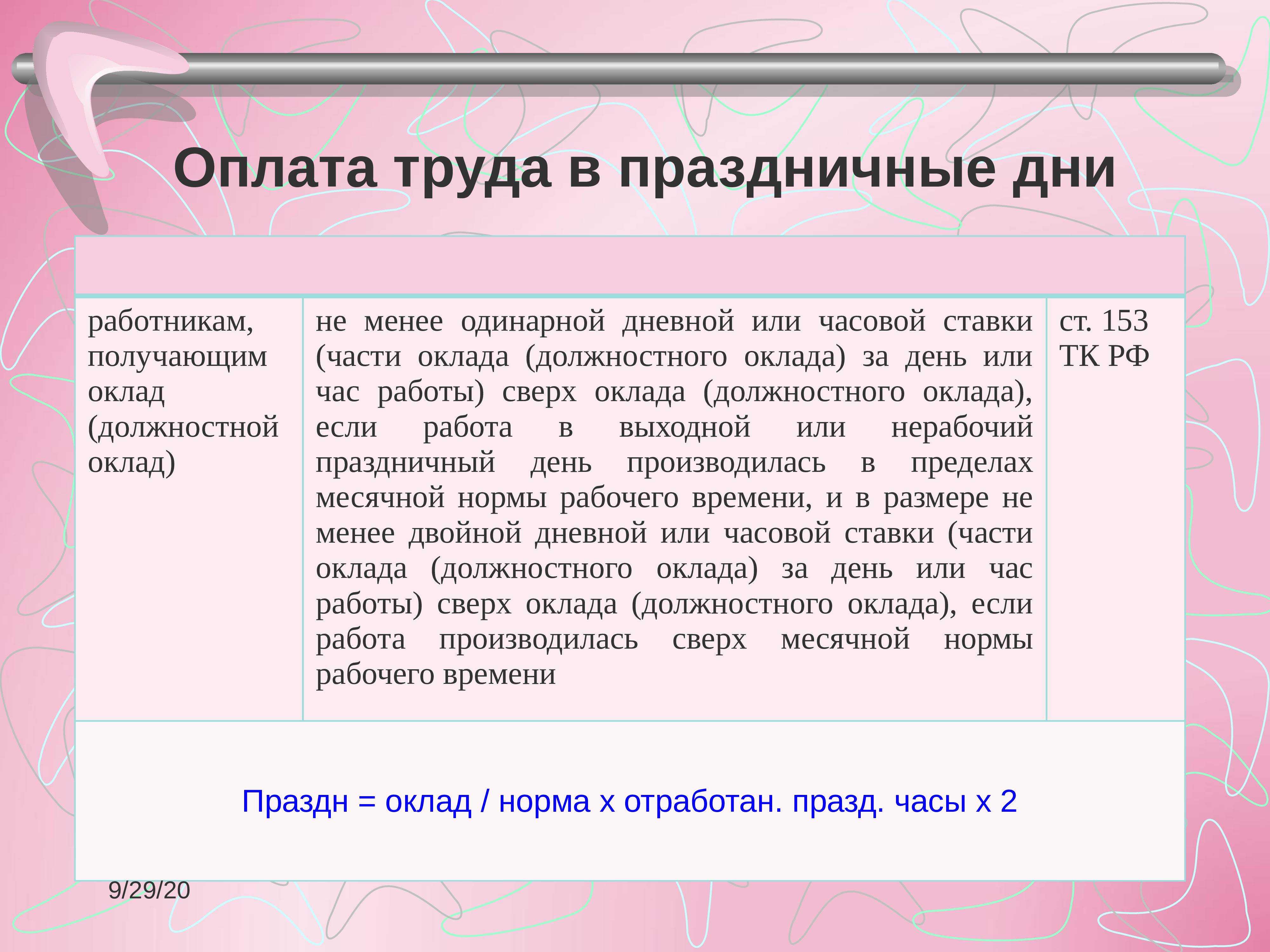 Как оплачивается работа в выходные дни по трудовому кодексу