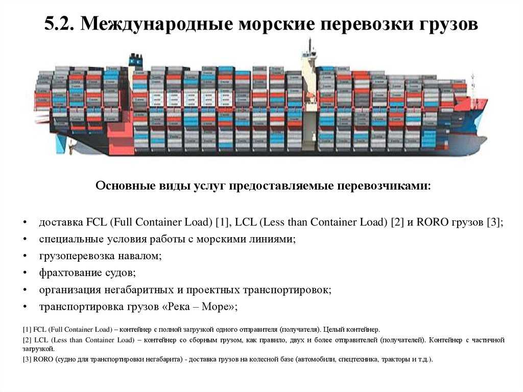 Как составить договор перевозки груза морским транспортом