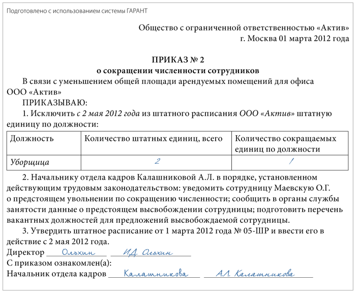 Сокращение совместителей в связи с сокращением штата