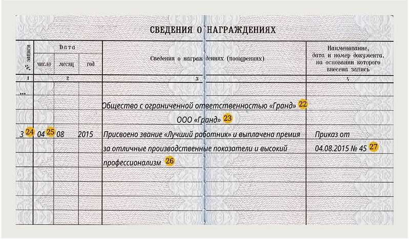 Как сделать запись о награждении в трудовой