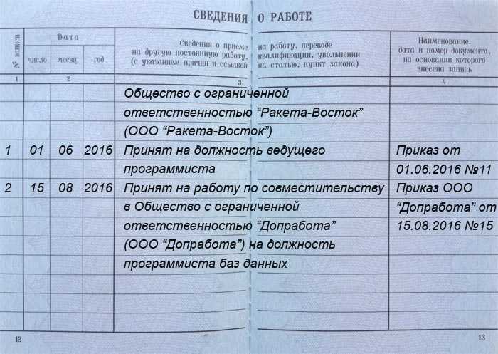 В статье указаны ключевые моменты на которые нужно обратить внимание при заключении трудового договора с внешним совместителем