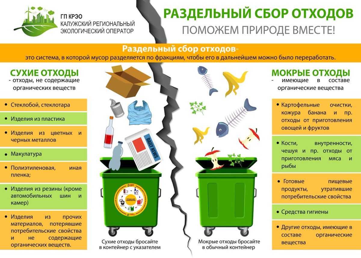 Лента новостей