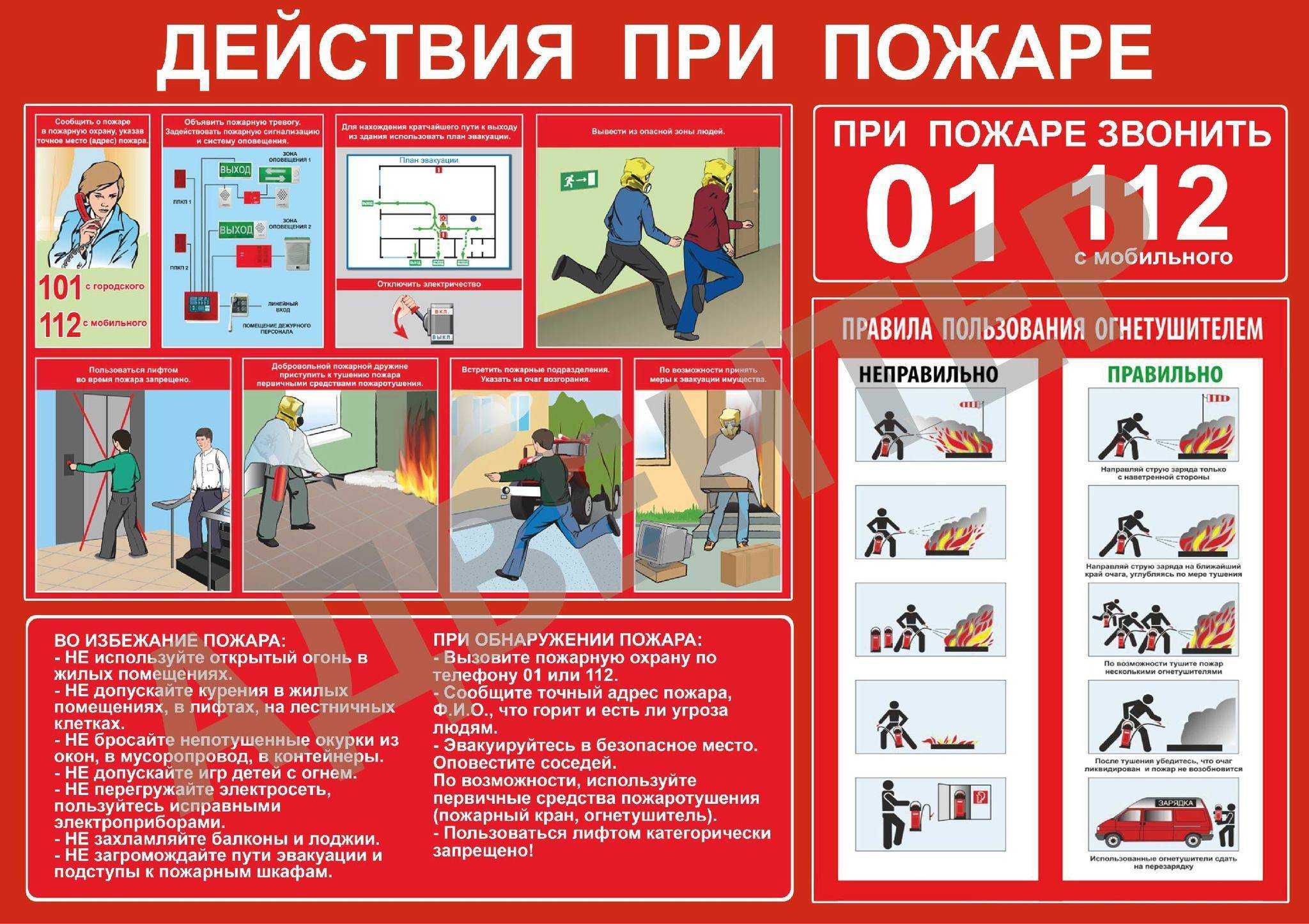 Инструкция по пожарной безопасности 2024