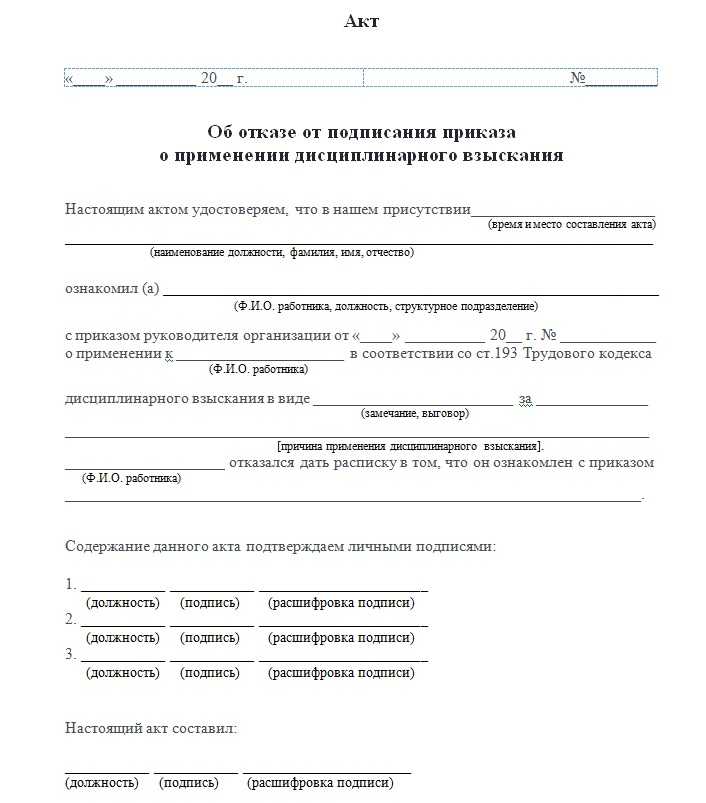 Акт об отказе от подписания приказа об увольнении. бланк и образец заполнения 2024