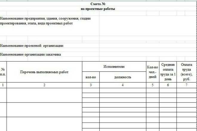 Смета затрат
