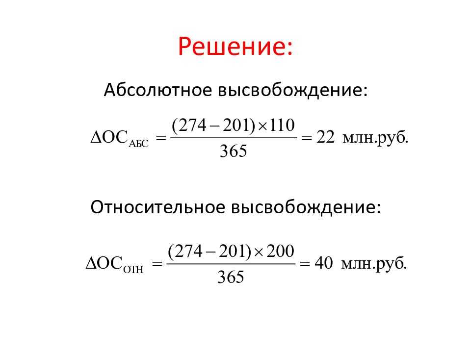 Что такое высвобождение персонала и как это влияет на компанию?