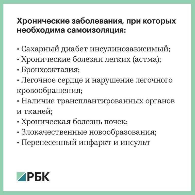 Самоизоляция в связи с коронавирусом: кто обязан соблюдать режим и чем грозит его нарушение