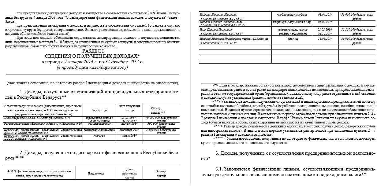 Налоги на доход полученный за рубежом