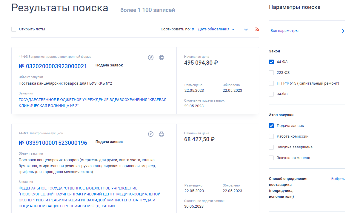 Пять ошибок, которые вы совершите, работая с госзакупками | rusbase