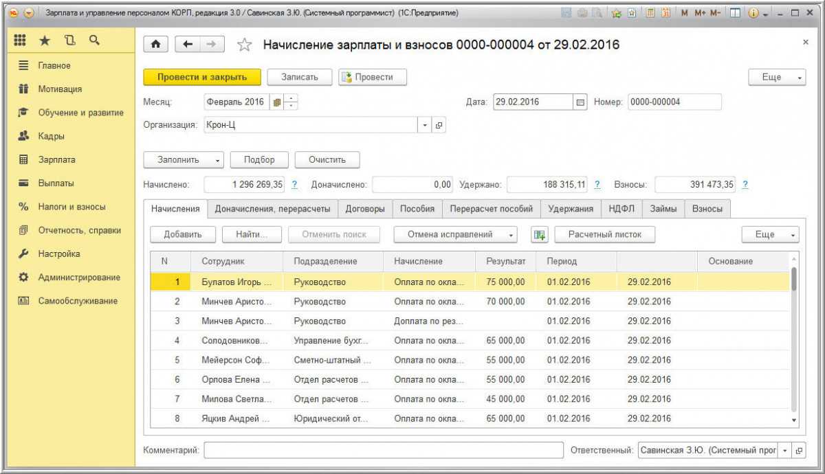 Выплаты при увольнении в связи со смертью сотрудника