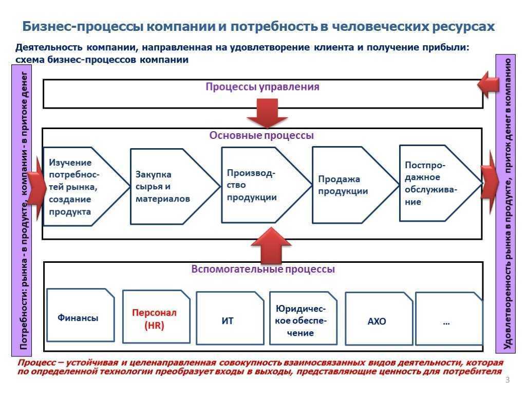Сувир Мирчанди, обычный школьник из Питтсбурга, придумал, как правительству США сэкономить 400 миллионов в год Он проанализировал расход краски на печать документов и учебников и пришел к выводу более тонкий шрифт Garamond снизит затраты на 30 процент