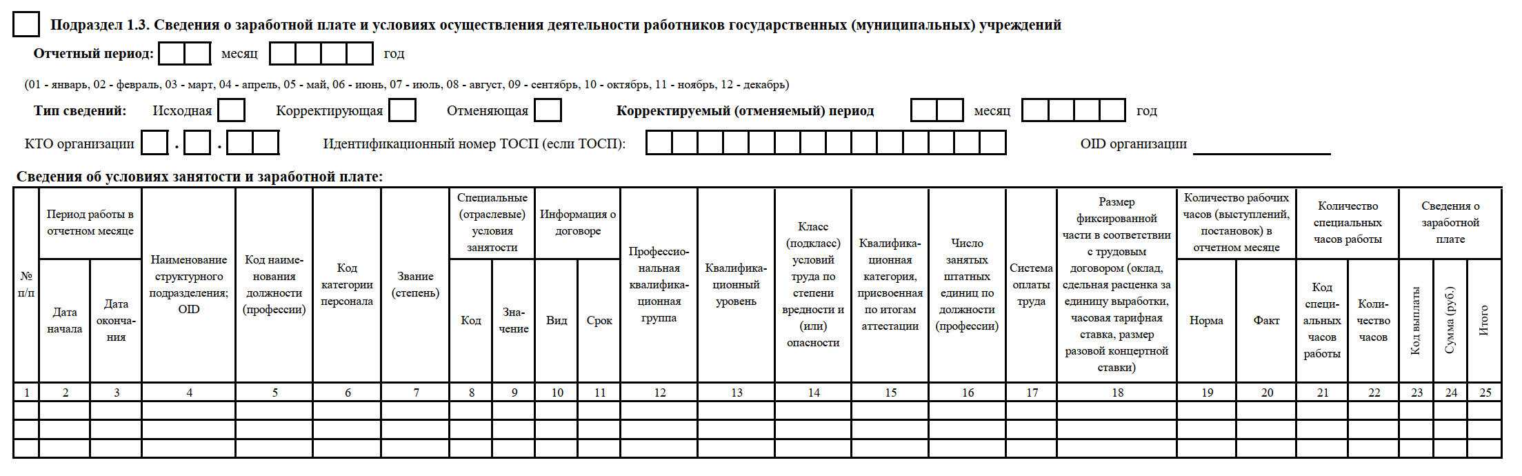 Отправка формы ефс-1 :: 1с-отчетность. руководство пользователя 1с:предприятие 8