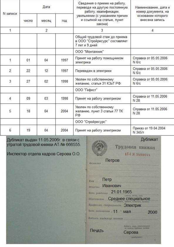 Утеря трудовой книжки работодателем. ответственность
