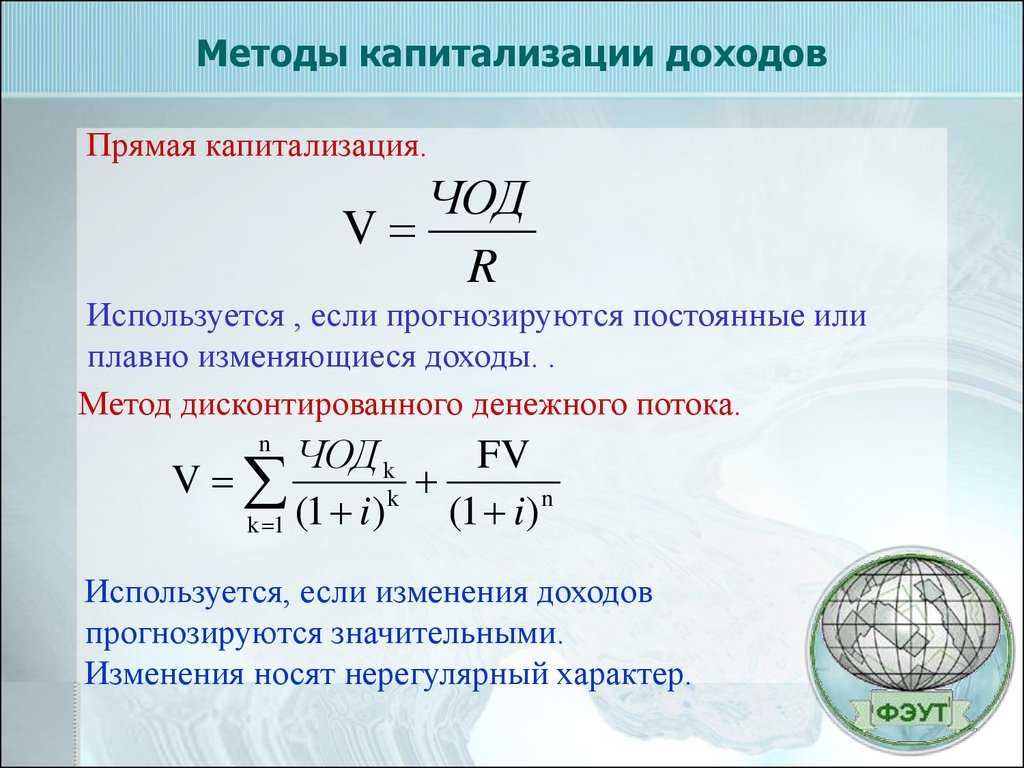Анализ оптимальной кредитной нагрузки: какую выдержит компания?