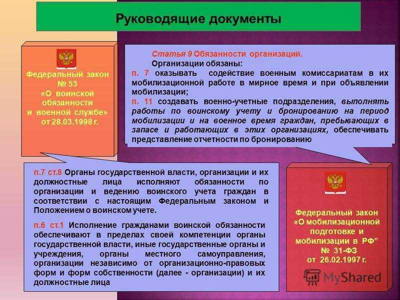 Воинский учет в организации