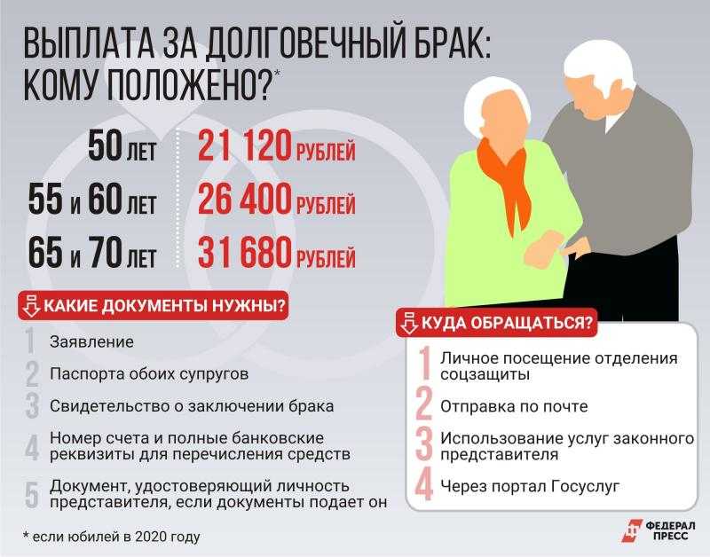 В 2024 году самозанятые имеют право на меры поддержки от государства наравне с субъектами малого бизнеса Разберем, какие меры поддержки работают сегодня и как ими воспользоваться