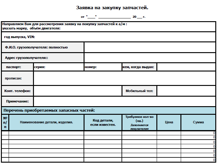 Заявка на поставку товара