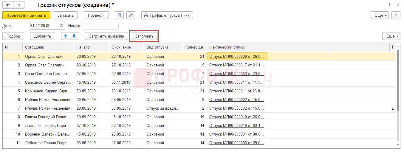 Не позднее 15 декабря 2024 года работодателям надо утвердить график отпусков на следующий год Рассказываем, что для этого нужно знать