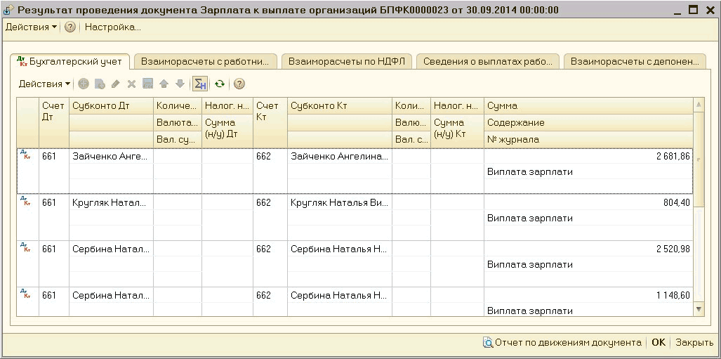 Депонирование заработной платы