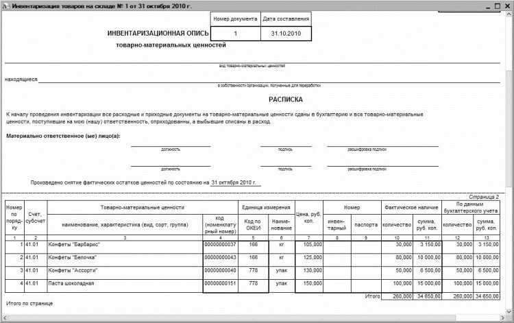 Образец составления инвентаризационной описи тмц