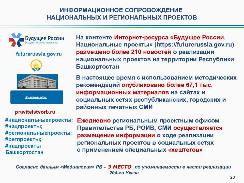 (решено) особенности национальных проектов россии…