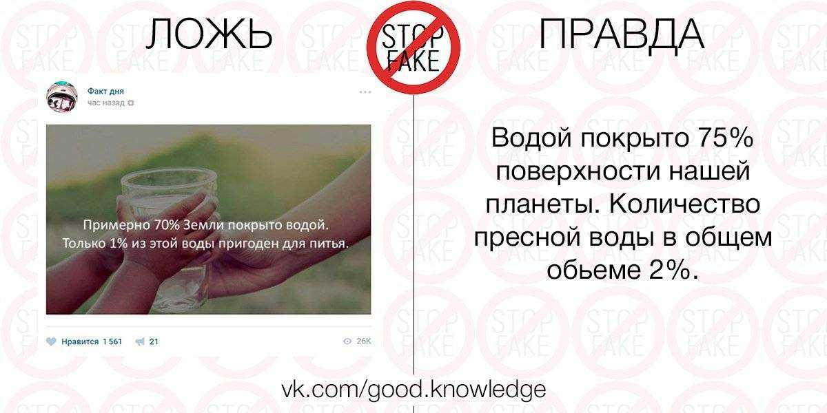 47 запросов (промтов) к chatgpt или gpt-4
