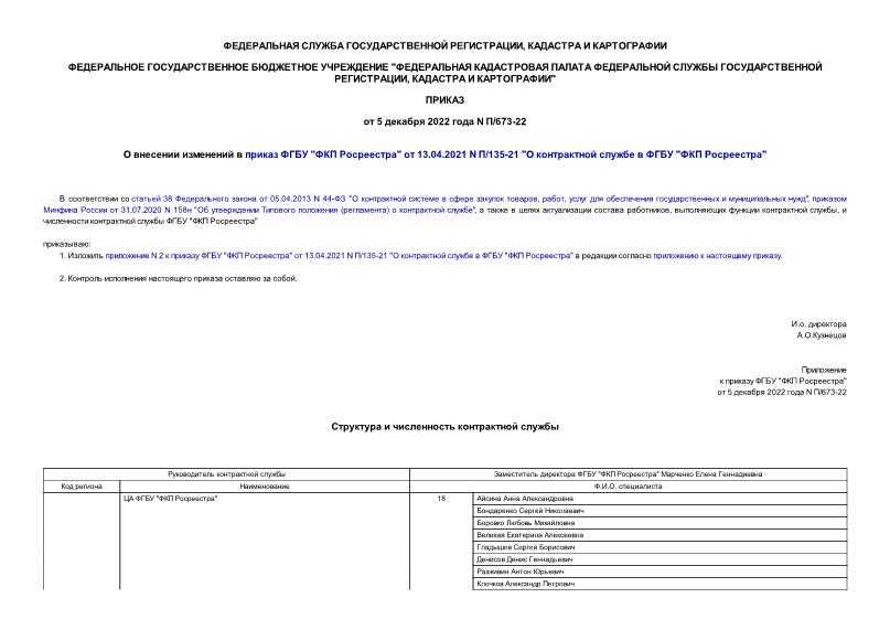 О правомерности включения в перечень здания аптеки