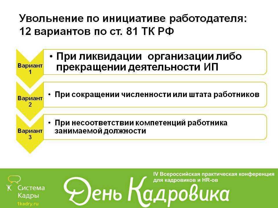 Как уволить сотрудника без его желания по закону