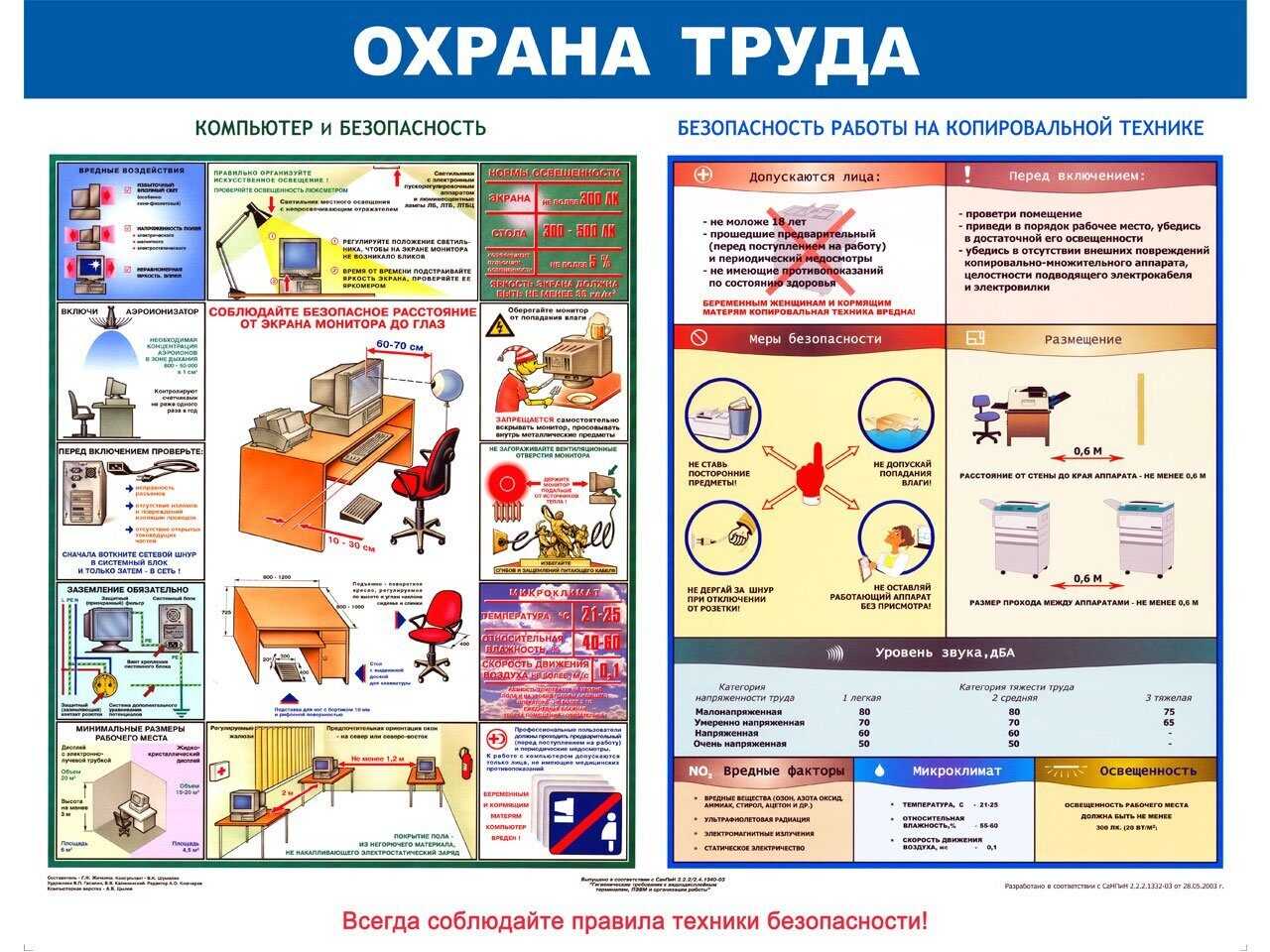 В 2024 году вступают в действие ряд нововведений по охране труда на предприятии, про которые нужно знать работодателям уже сейчас Расскажем, что меняется в текущем году и как это учесть в работе