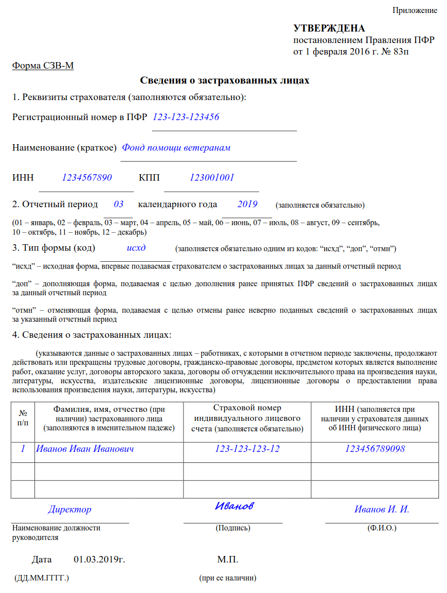 Сзв-м на директора-учредителя без трудового договора